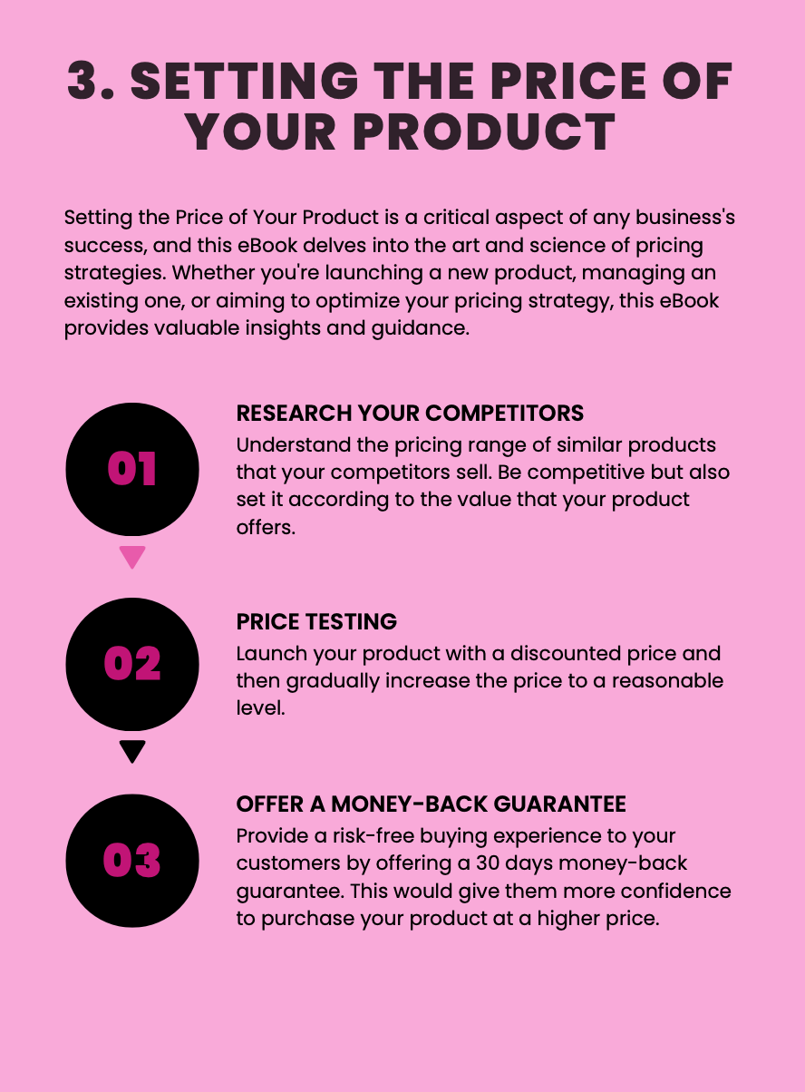How to Make Money with Digital Products - PLR License